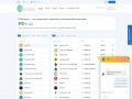     btchange.ru