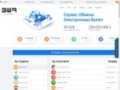     byware.net